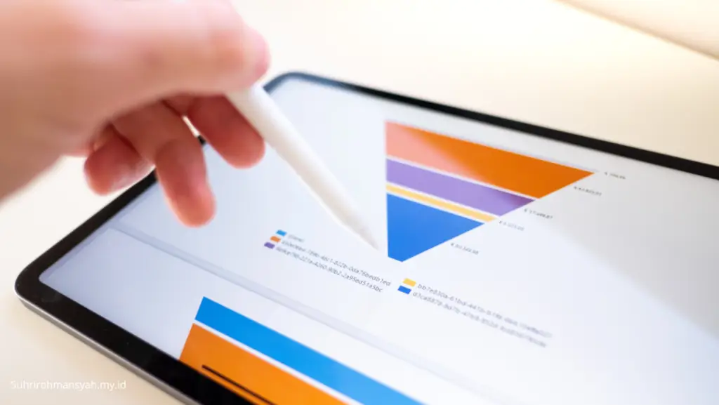 Marketing funnel