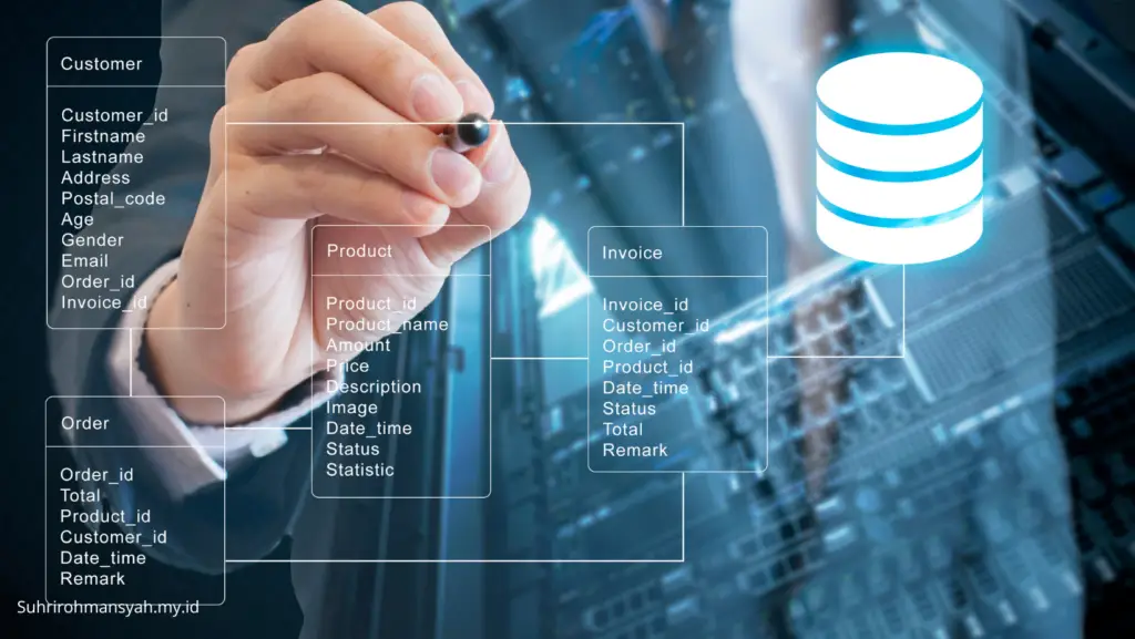 Customer Database